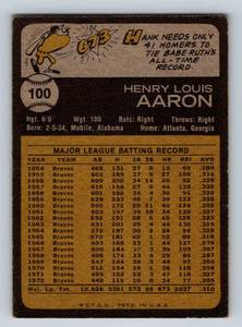 lot 100 image: 1973 Topps Hank Aaron #100 Vintage Baseball Card