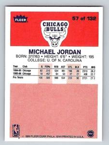 lot 173 image: REPRINT - 1986 Fleer Michael Jordan Rookie Card #57 - REPRINT