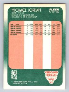 lot 3A image: Michael Jordan 1988 Fleer #17 Vintage Basketball Card