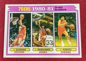 lot 169 image: 1981-82 Topps 76ers Leaders Julius Erving Card