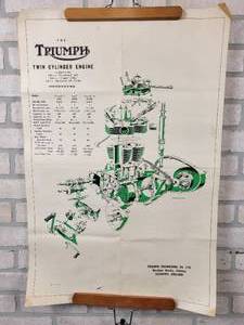 lot 17 image: Vintage Triumph Twin Cylinder 650cc Engine Exploded Diagram
