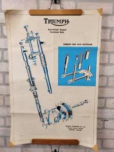 lot 18 image: Vintage Triumph Hydraulically Damped Suspension Units Exploded Diagram