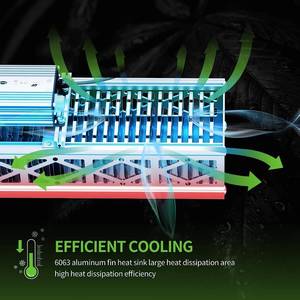 lot 46 image: Ek Ennoking 3200W LED Grow Light