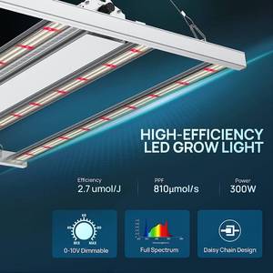 lot 47 image: Samphon LED Grow Light