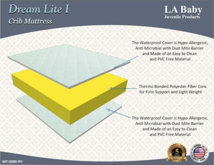 lot 95A image: NEW LA Baby Dream Lite Crib Mattress M
