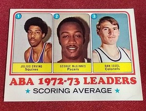 lot 156 image: 1973-74 Topps Julius Erving Leaders Card