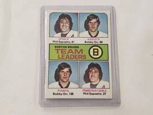 lot 19 image: Boston Bruins Team Leaders 1975 Topps No. 314 Phil Esposito & Bobby Orr