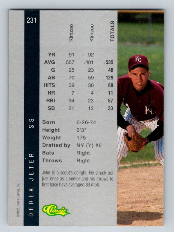 Sold at Auction: 1992 Classic Four Sport Derek Jeter RC