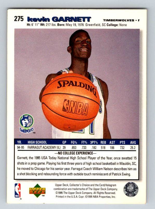 Kevin Garnett RC 1995 Upper Deck Collector