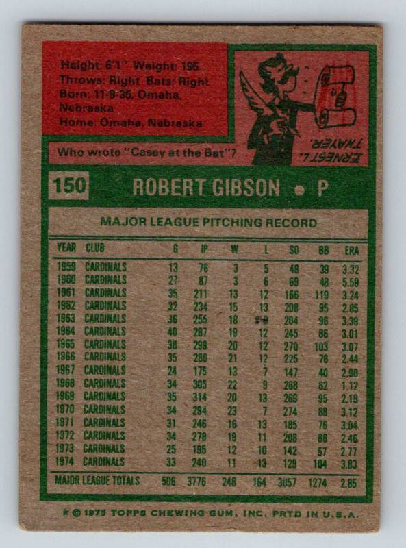 lot 110 image: 1975 Topps Bob Gibson #150 Vintage Baseball Card
