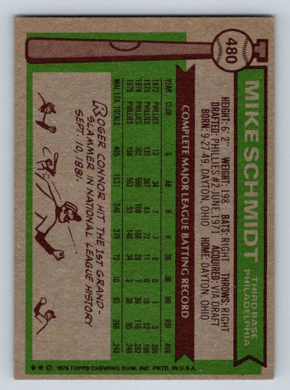 lot 114 image: 1976 Topps Mike Schmidt # 480 Vintage Baseball Card