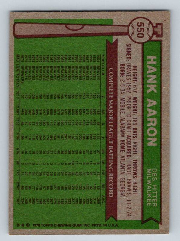 lot 116 image: 1976 Topps Hank Aaron # 550 Vintage Baseball Card