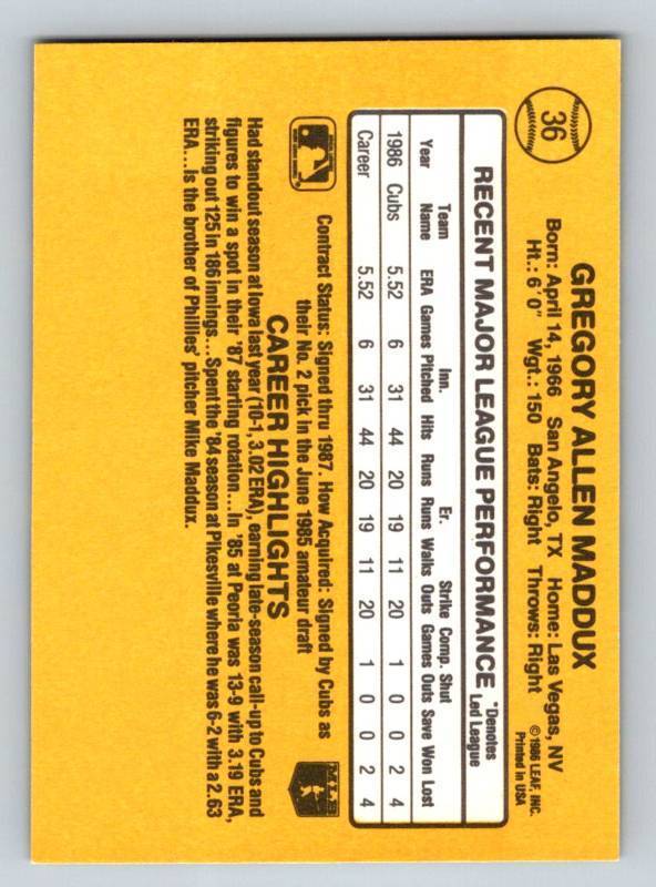 lot 125 image: 1987 Donruss Greg Maddux Rookie Card # 36