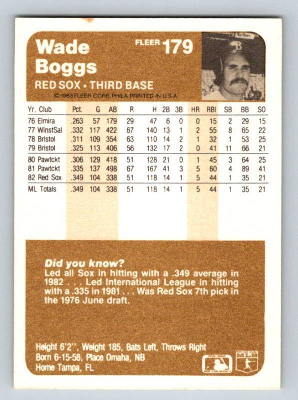 lot 136 image: 1983 Fleer Wade Boggs Rookies Card #179 Vintage Baseball