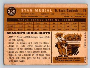 lot 9 image: Stan Musial 1960 Topps #250 Vintage Baseball Card