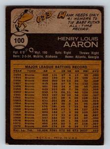 lot 56 image: 1973 Topps Hank Aaron #100 Vintage Baseball Card
