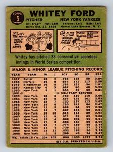 lot 61 image: 1967 Topps Whitey Ford #5 Vintage Baseball Card