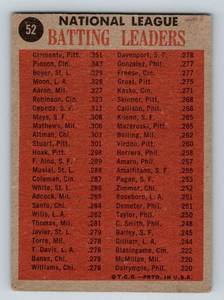 lot 75 image: Roberto Clemente 1962 Topps #52 NL Batting Leaders with Vada Pinson and Ken Boyer Vintage Baseball Card