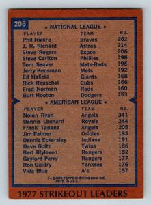lot 128 image: Nolan Ryan 1978 Topps #206 Strikeout Leaders with Phil Niekro Vintage Baseball Card