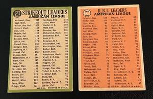 lot 76 image: 2 Card Vintage Baseball Lot 1966 Topps #220 RBI Leaders Tony Oliva  1967 #237 Strikeout Leaders Jim Kaat (crease) Minnesota Twins Baseball