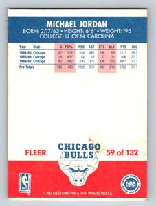 lot 262 image: Michael Jordan 1987 Fleer #59 2nd Year Vintage Basketball Card