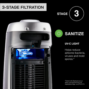 GermGuardian 22 Air Purifier Tower with HEPA Filter With UV  UV-C for 167 Sq Ft Rooms