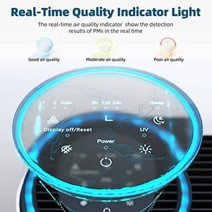AROEVE Air Purifiers for Large Room Up to 1095 Sq Ft Coverage