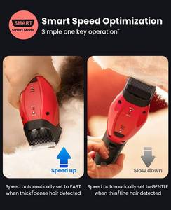 Dog Care Smart Dog Grooming Clippers with 3 Speeds (Black)