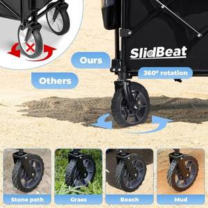 Slidbeat Collapsible Wagon with Rebound Handle