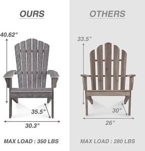 Acuel Adirondack Chair