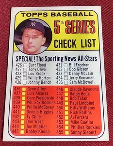 lot 133 image: 1969 Topps Mickey Mantle Checklist - REAL Nice