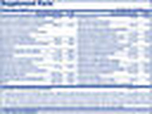lot 42 image: FOCUS factor Dietary Supplement