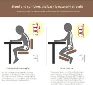 lot 23 image: MSRP $300&nbspKneeling Office Adjustable Ergonomic Computer Chair Desk - Great Condition