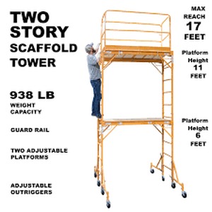 Staging 101 3-Tier 24' Seated Riser (Fits 36 Chairs)