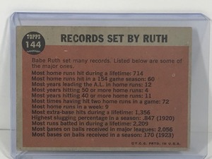 lot 189 image: 1962 Topps Baseball Card Babe Ruth Special Farewell Speech #144