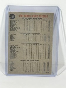 lot 195 image: 1962 Topps Baseball Card World Series The New World Champs The Winners Celebrate #237