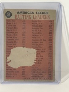 lot 360 image: 1962 Topps Baseball Card American League Batting Leaders Al Kaline, Norm Cash, Easton Howard, Jim Piersall #51
