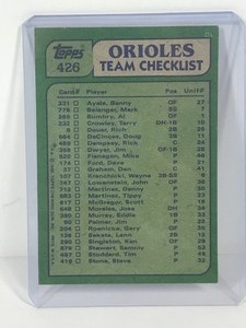 lot 427 image: 1982 Topps Baseball Card Baltimore Orioles 81 Batting & Pitching Leaders Eddie Murray & Sammy Stewart #426