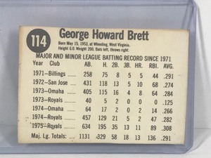 lot 428 image: 1976 GEORGE BRETT HOSTESS ALL-STAR TEAM #114 KANSAS CITY ROYALS