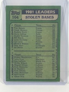 lot 429 image: 1982 Topps 81 Stolen Base Leaders As Henderson & Expos Tim Raines Card #164