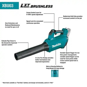 lot 8 image: New Makita 459 CFM 18V LXT Lithium-Ion Brushless Cordless Leaf Blower Kit
