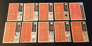 lot 156 image: 1966 Topps Baseball Card Lot of 20 vintage cards, includes Minnesota Twin Jim Grant