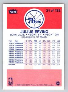 lot 32 image: 1986 Fleer Julius Irving #31 Vintage Basketball Card