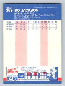 lot 39 image: Bo Jackson RC - 1987 Fleer #369 Rookie Vintage Baseball Card