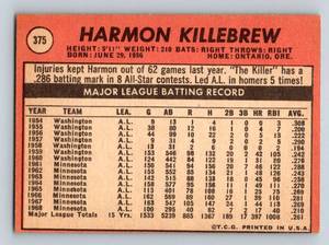 lot 49 image: Harmon Killebrew 1969 Topps #375 Vintage Minnesota Twins Baseball Card