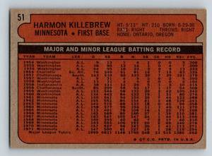 lot 108 image: Harmon Killebrew 1972 Topps #51 Vintage Minnesota Twins Baseball Card