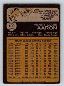 lot 109 image: Hank Aaron 1973 Topps #100 Vintage Baseball Card