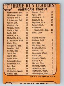 lot 112 image: 1968 Topps Harmon Killebrew  Carl Yastrzemski AL Home Run Leaders #6 Vintage Minnesota Twins Baseball Card