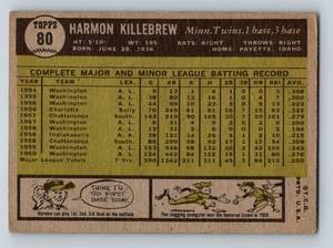 lot 115 image: Harmon Killebrew 1961 Topps #80 Vintage Minnesota Twins Baseball Card