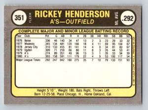 lot 142 image: Rickey Henderson 2nd Year Card - 1981 Fleer #292 Vintage Baseball Card